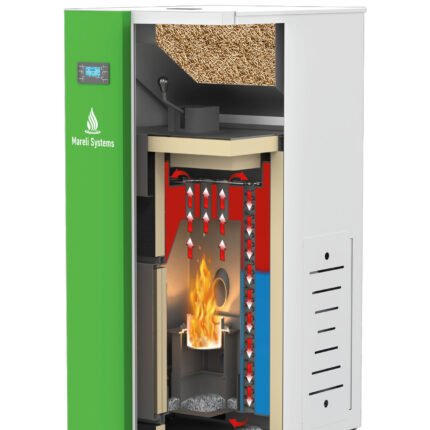 Centrala peleti compacta Mareli Premium RubynoR ECOSTAR SBN 20 35KW model 2027 Sectiune
