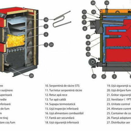 Poza site 1i