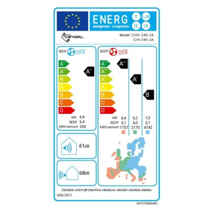 crystal CHO 24S 2A energieen stiker