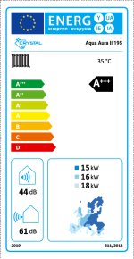 energy labels aqua aura 2 19kw