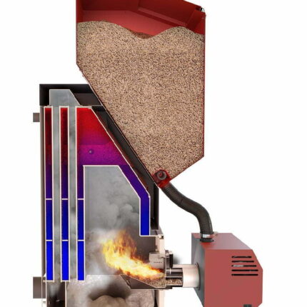 homefort ro centrala compacta cp30 thermfort biomasa 1
