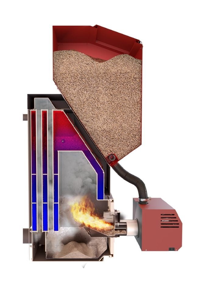 homefort ro centrala compacta cp30 thermfort biomasa 1