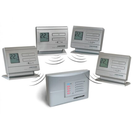 homefort ro termostat digital wifi programabil pentru mai multe zone