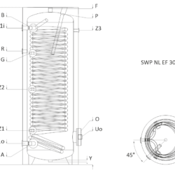 homefort ro boiler apa calda cu serpentina marita pentru pompa de caldura 300l