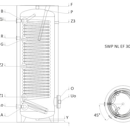 homefort ro boiler apa calda cu serpentina marita pentru pompa de caldura 300l