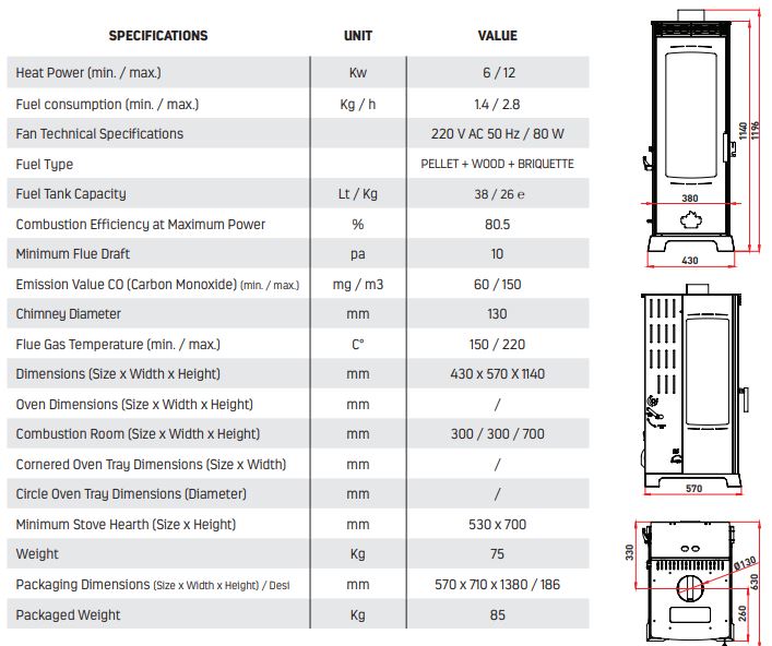 soba pe peleti si lemne brichete cu ventilator 12kw FLAME date teh
