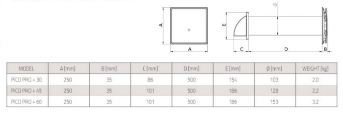 Recuperator de caldura cu ventilatie, descentralizat PICO PRO+ 45, WiFi 6 Sisteme descentralizate de ventilatie cu recuperare de caldura tehnice