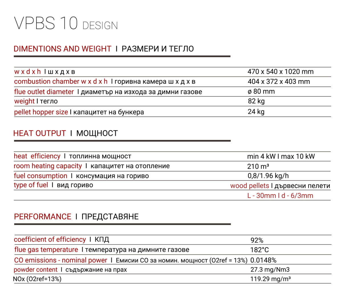 soba peleti VERSO VPBS 10kw DESIGN design ivory dimensiuni