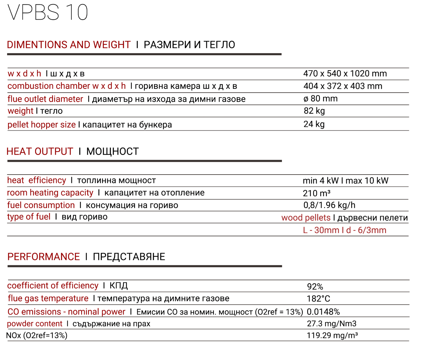 soba pe peleti aer cald VPBS 10kw date tehnice