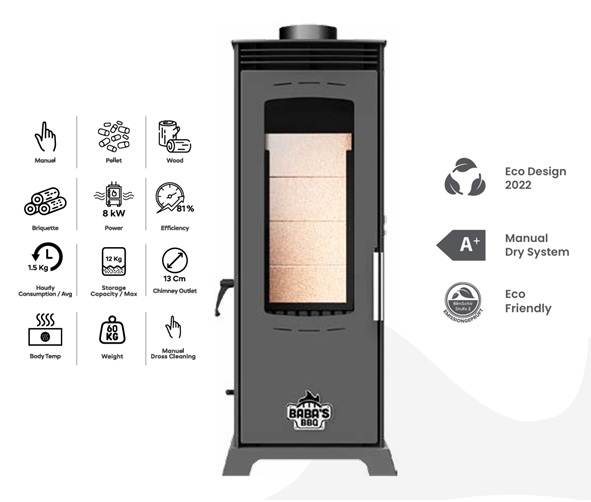 Soba Pe Lemne Si Peleti ECO MINI PLUS 8kW